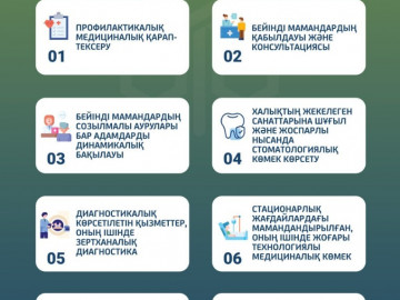 МӘМС туралы ескертпе