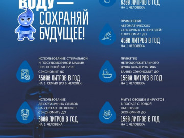 Берегите воду!